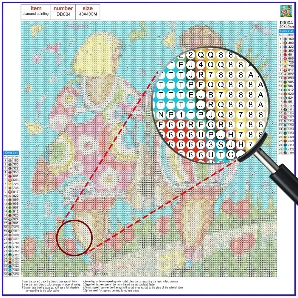 unframe Robin Bird Cute Robin  – Resin Craft Kit recenzja i cena